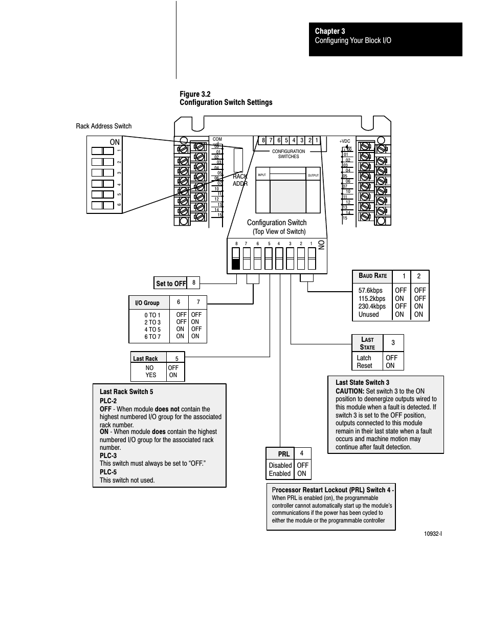 Rockwell Automation 1791-I0VW USER MANUAL User Manual | Page 25 / 41