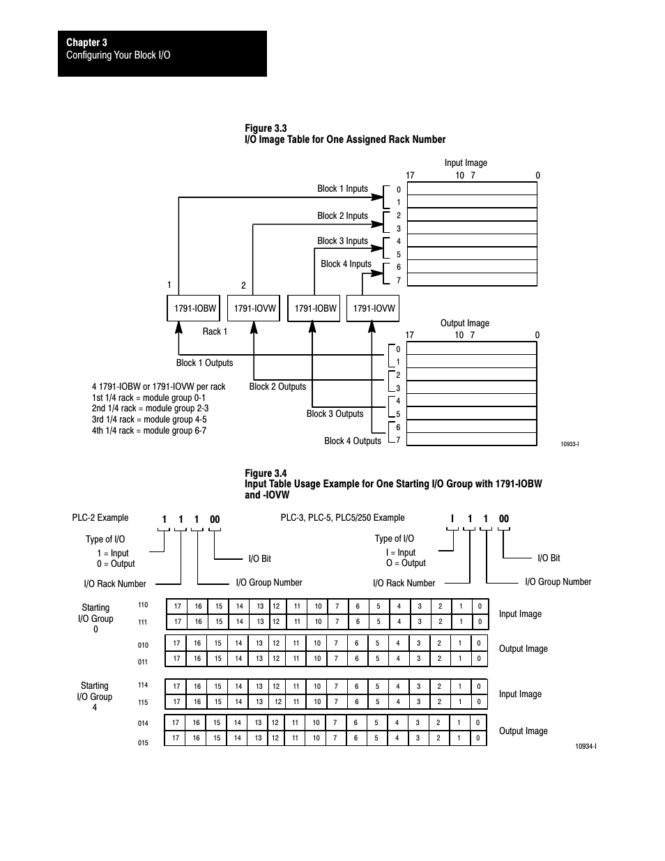 Configuring your block i/o chapter 3, I1 1 00 | Rockwell Automation 1791-I0VW USER MANUAL User Manual | Page 28 / 41