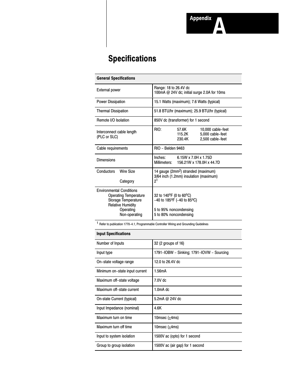 A - specifications, Specifications | Rockwell Automation 1791-I0VW USER MANUAL User Manual | Page 37 / 41