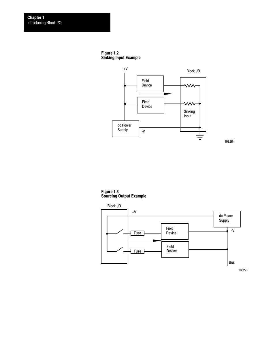 Rockwell Automation 1791-I0VW USER MANUAL User Manual | Page 9 / 41