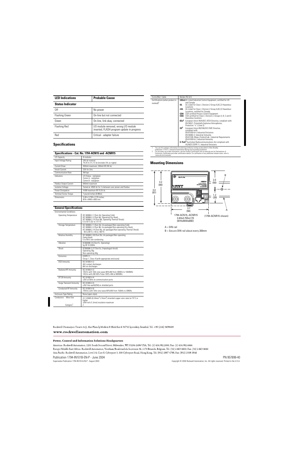 Specifications, Mounting dimensions, Back cover | Specifications mounting dimensions | Rockwell Automation 1794-ACN15_ACNR15 ControlNet Adapter Module Installation Instructions User Manual | Page 4 / 4