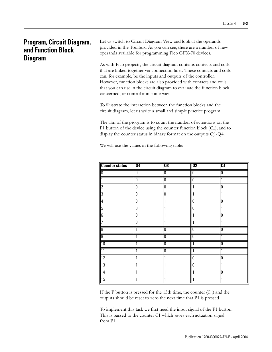 Rockwell Automation 1760 Pico GFX-70 Controllers Quick Start User Manual | Page 35 / 58