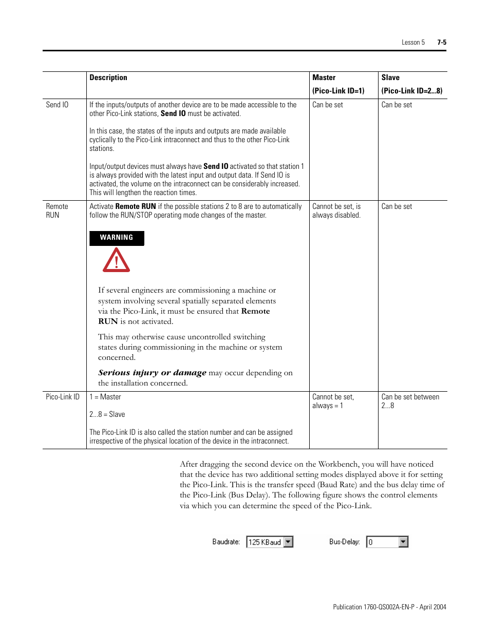 Rockwell Automation 1760 Pico GFX-70 Controllers Quick Start User Manual | Page 47 / 58