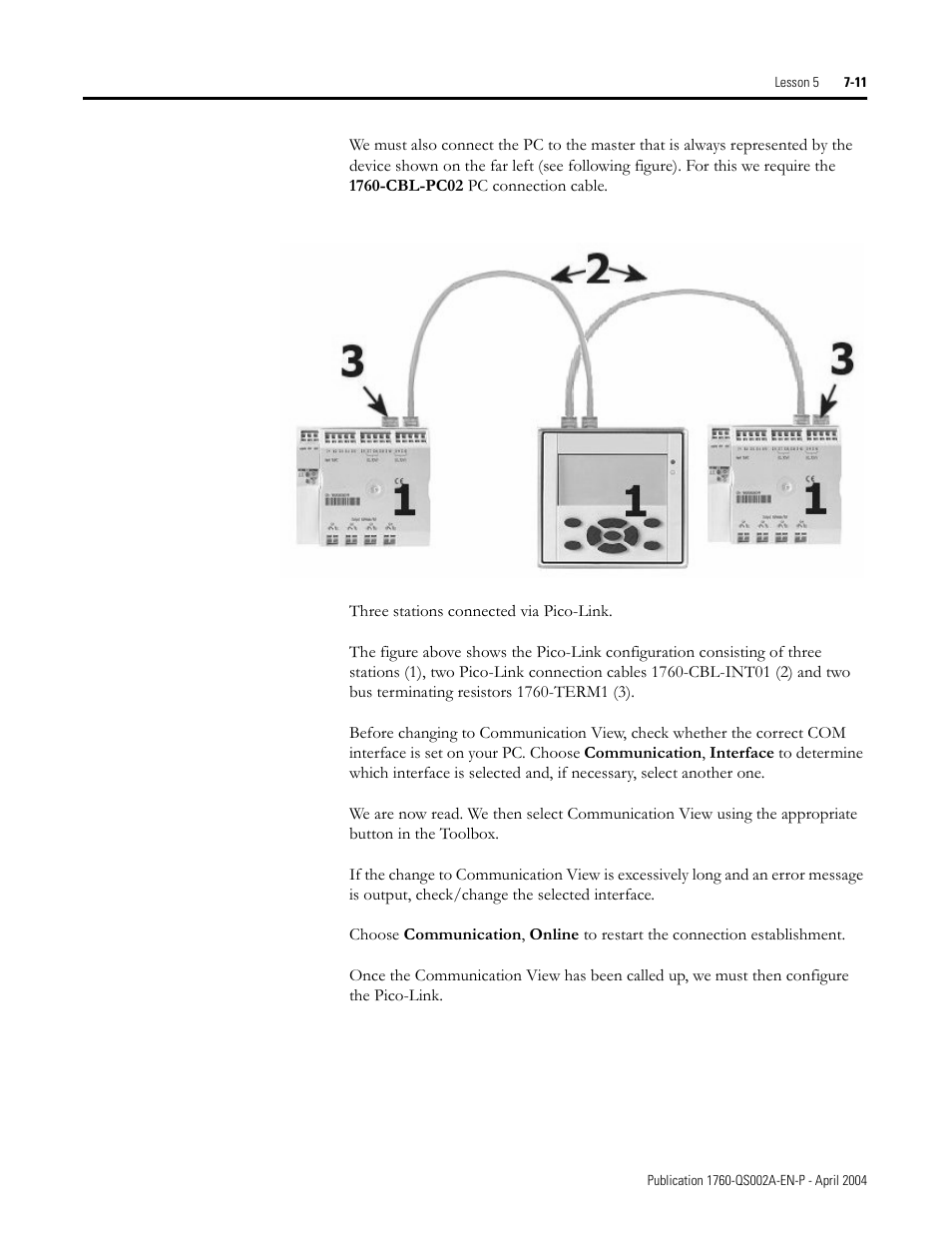 Rockwell Automation 1760 Pico GFX-70 Controllers Quick Start User Manual | Page 53 / 58