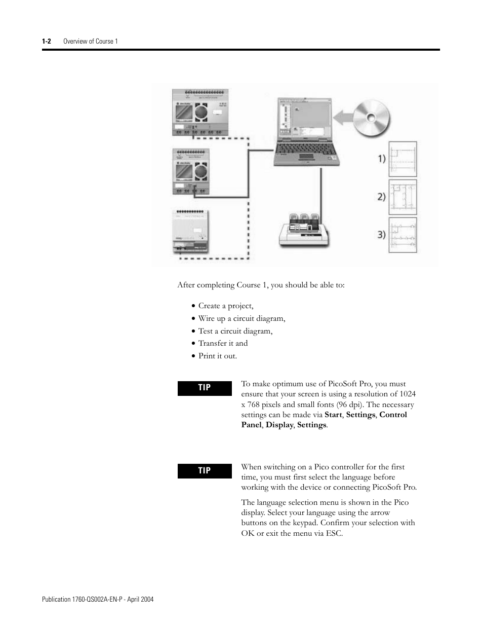 Rockwell Automation 1760 Pico GFX-70 Controllers Quick Start User Manual | Page 6 / 58