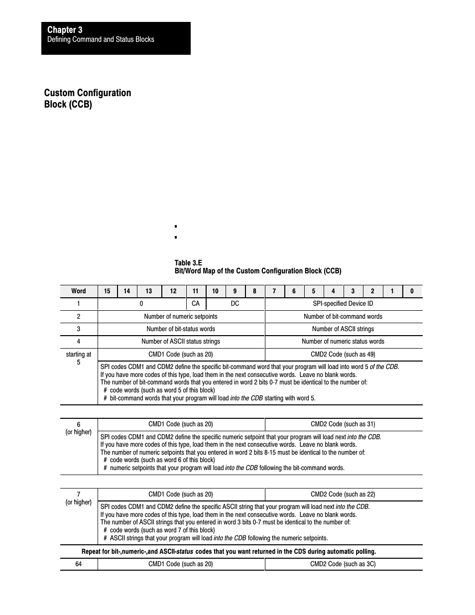 Custom configuration block (ccb), Chapter 3 | Rockwell Automation 1771-SPI,D17716.5.122 SPI PROTOCOL INTERFACE User Manual | Page 28 / 62