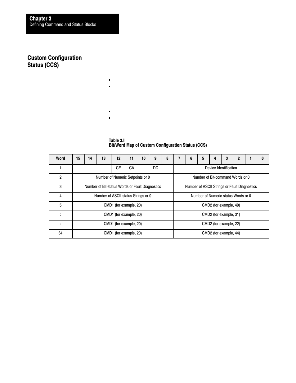 Custom configuration status (ccs) | Rockwell Automation 1771-SPI,D17716.5.122 SPI PROTOCOL INTERFACE User Manual | Page 32 / 62