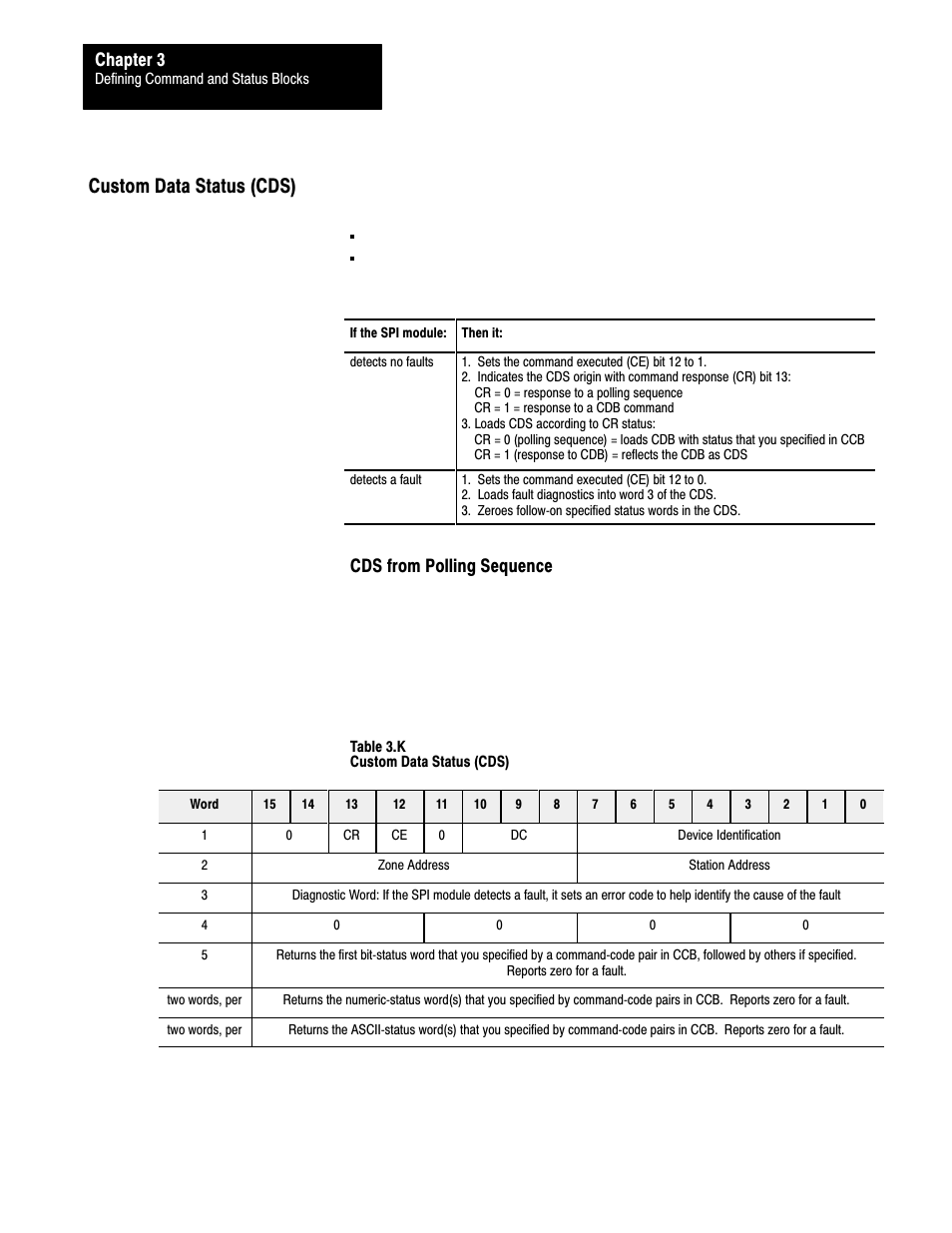 Custom data status (cds), Chapter 3, Cds from polling sequence | Rockwell Automation 1771-SPI,D17716.5.122 SPI PROTOCOL INTERFACE User Manual | Page 34 / 62