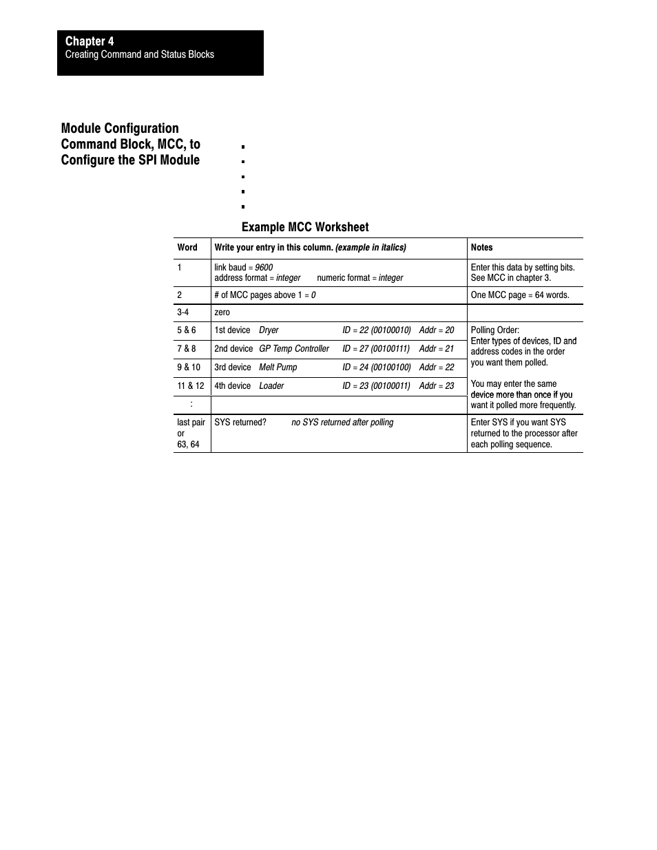 Rockwell Automation 1771-SPI,D17716.5.122 SPI PROTOCOL INTERFACE User Manual | Page 38 / 62