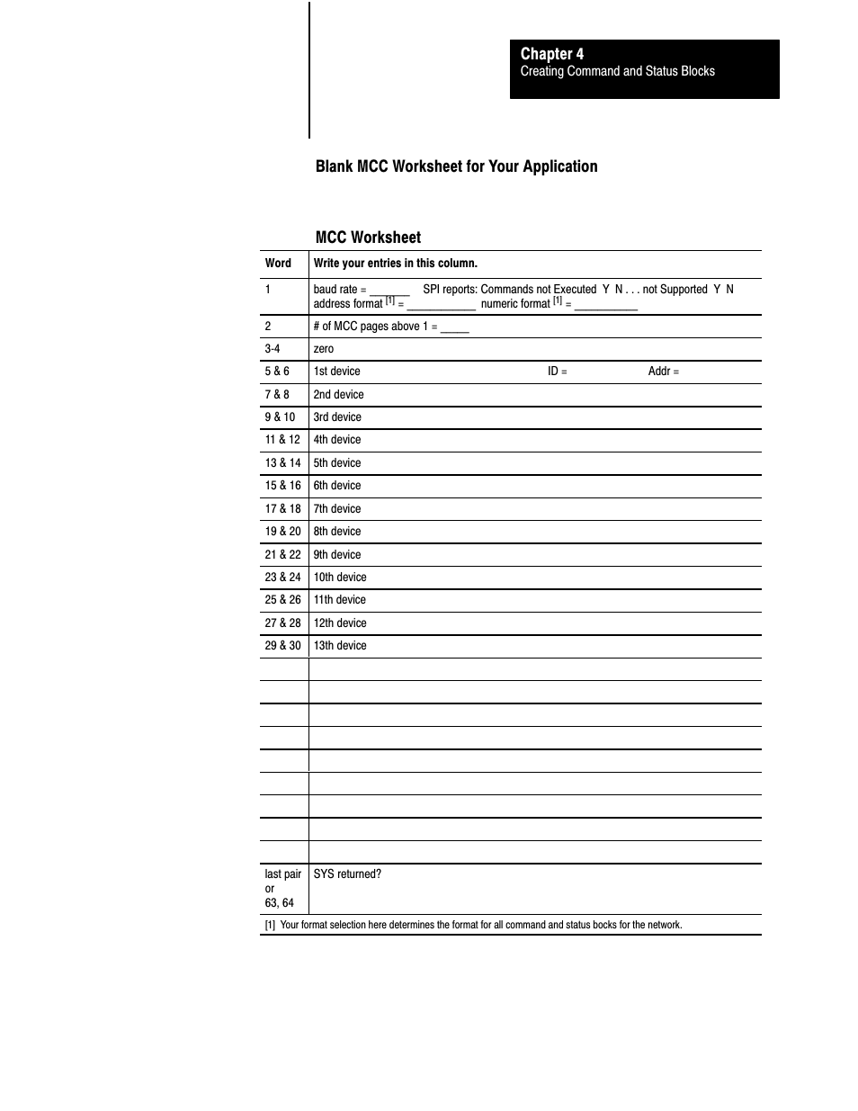 Chapter 4, Blank mcc worksheet for your application, Mcc worksheet | Rockwell Automation 1771-SPI,D17716.5.122 SPI PROTOCOL INTERFACE User Manual | Page 39 / 62