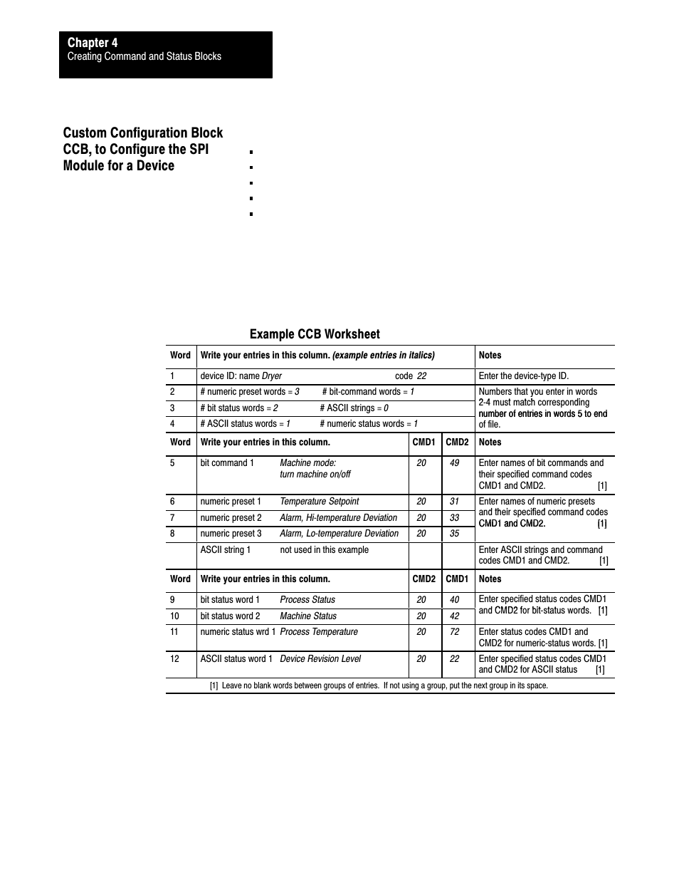 Chapter 4, Example ccb worksheet | Rockwell Automation 1771-SPI,D17716.5.122 SPI PROTOCOL INTERFACE User Manual | Page 40 / 62