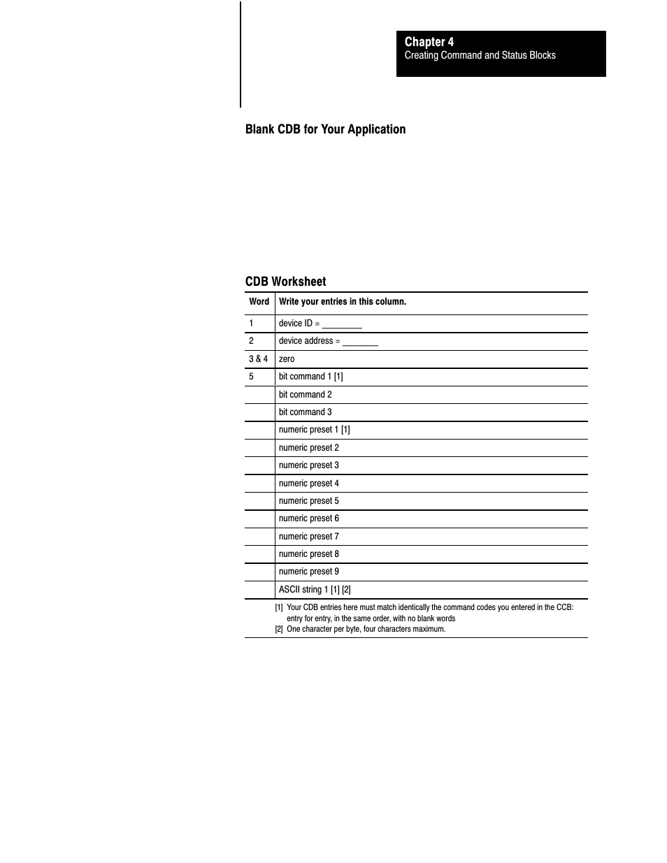 Rockwell Automation 1771-SPI,D17716.5.122 SPI PROTOCOL INTERFACE User Manual | Page 47 / 62