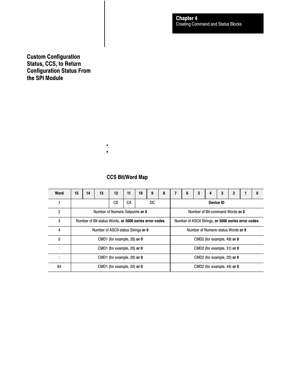 Rockwell Automation 1771-SPI,D17716.5.122 SPI PROTOCOL INTERFACE User Manual | Page 49 / 62
