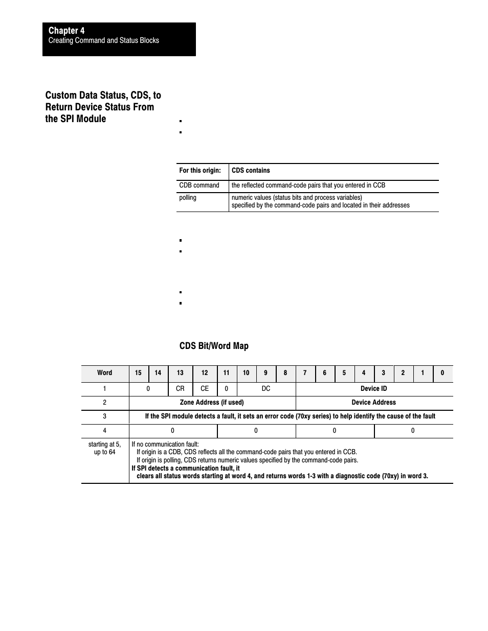 Rockwell Automation 1771-SPI,D17716.5.122 SPI PROTOCOL INTERFACE User Manual | Page 50 / 62