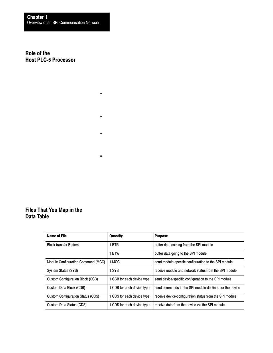 Role of the host plc-5 processor, Files that you map in the data table | Rockwell Automation 1771-SPI,D17716.5.122 SPI PROTOCOL INTERFACE User Manual | Page 8 / 62