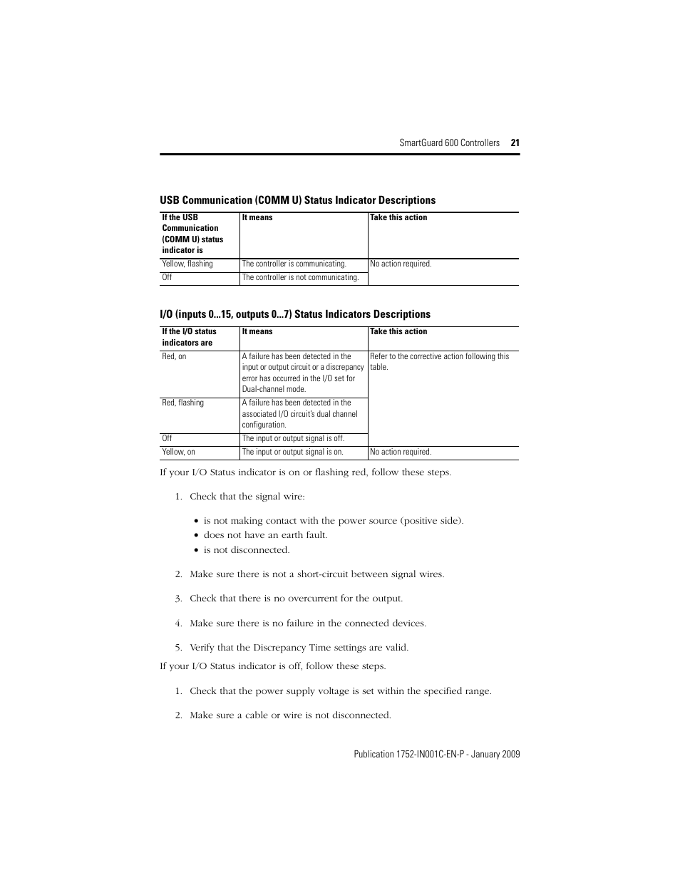 Rockwell Automation 1752-L24BBBE SmartGuard 600 Controllers Installation User Manual | Page 21 / 28