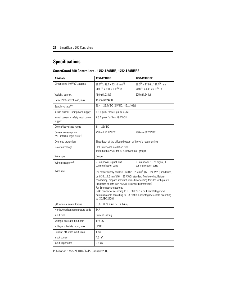 Specifications | Rockwell Automation 1752-L24BBBE SmartGuard 600 Controllers Installation User Manual | Page 24 / 28