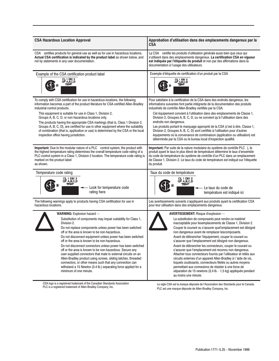 Rockwell Automation 1771-IQ16 DC (24V) Isolated Input Module Installation Instructions User Manual | Page 11 / 12