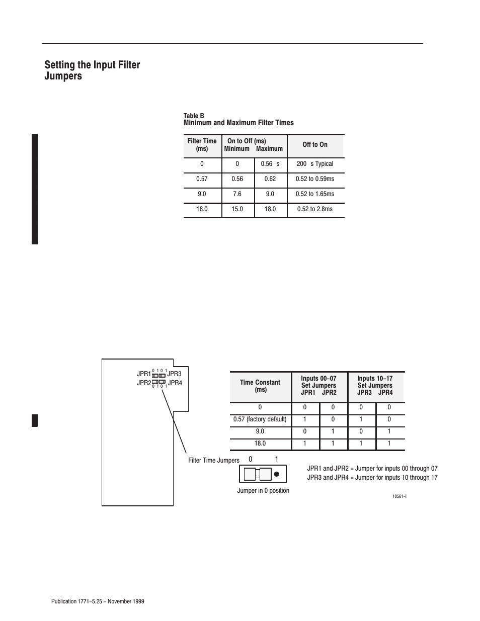 Setting the input filter jumpers | Rockwell Automation 1771-IQ16 DC (24V) Isolated Input Module Installation Instructions User Manual | Page 4 / 12