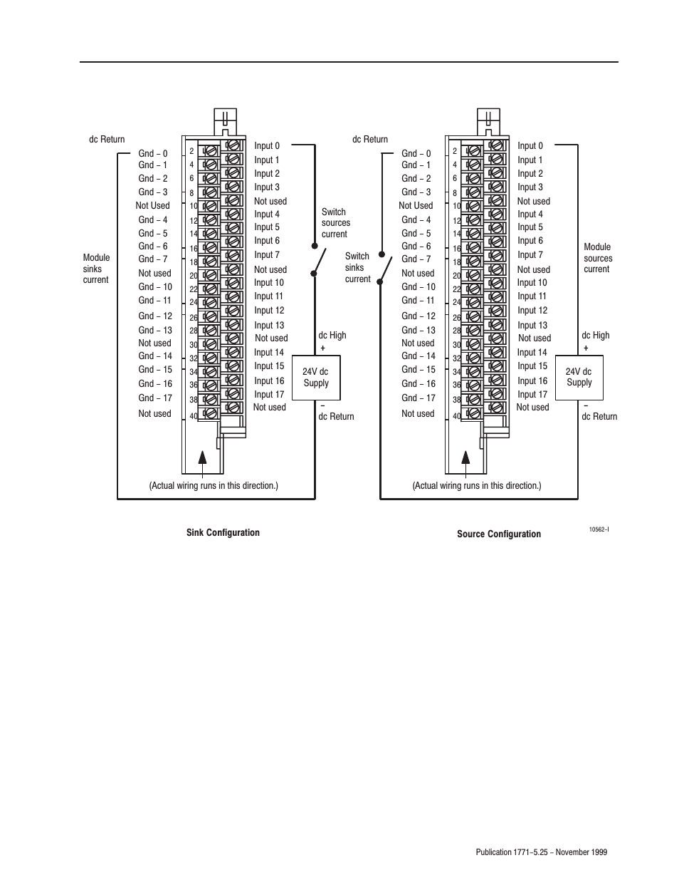 Rockwell Automation 1771-IQ16 DC (24V) Isolated Input Module Installation Instructions User Manual | Page 7 / 12