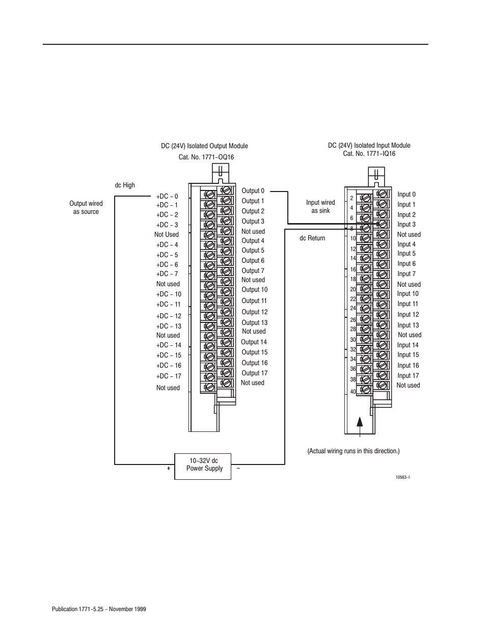 Rockwell Automation 1771-IQ16 DC (24V) Isolated Input Module Installation Instructions User Manual | Page 8 / 12