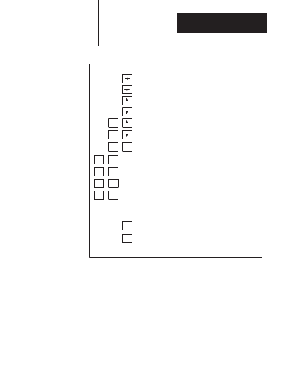 Start–up and troubleshooting chapter 9 | Rockwell Automation 1771-KA2 Communication Adapter Module User Manual | Page 107 / 144