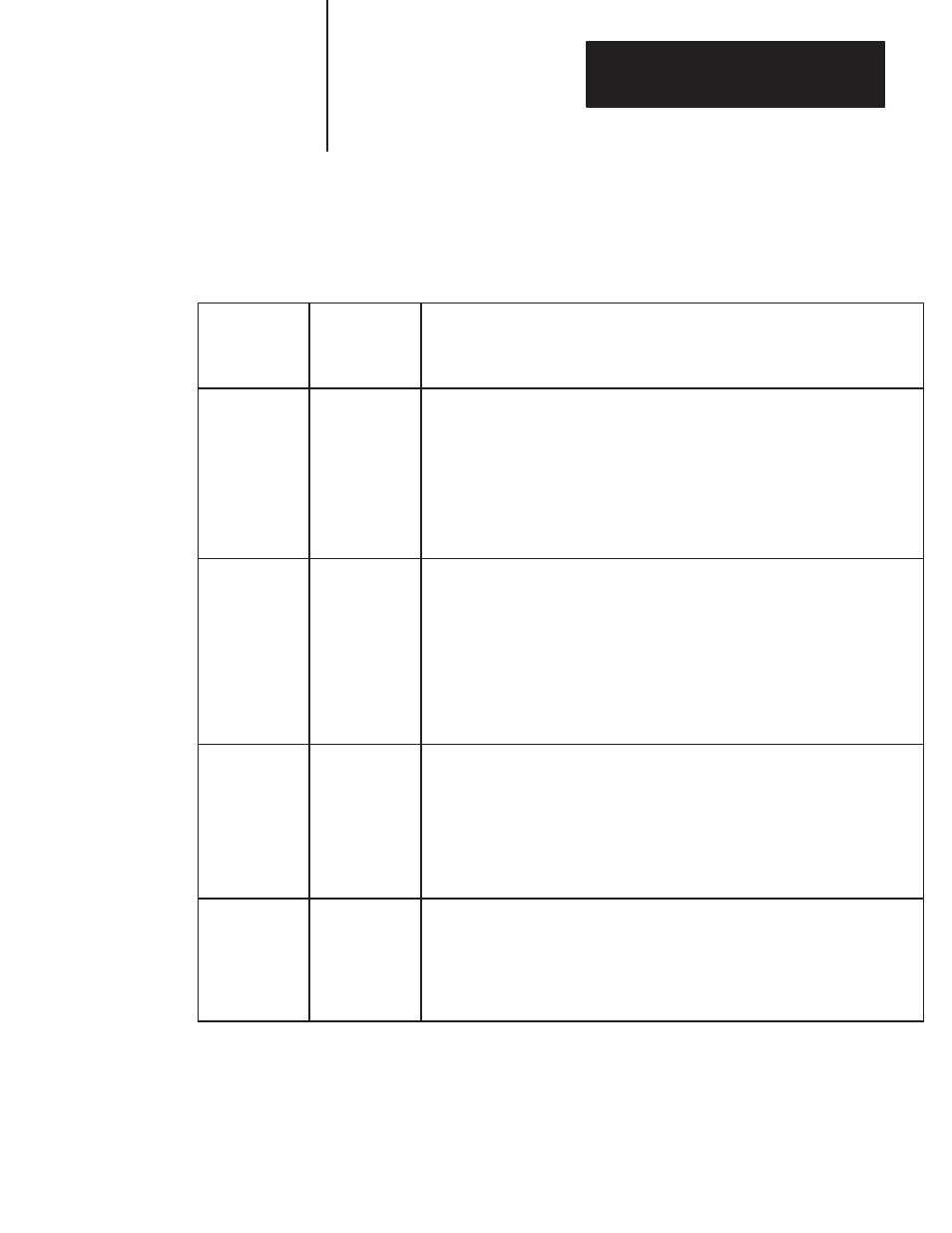Error code listing | Rockwell Automation 1771-KA2 Communication Adapter Module User Manual | Page 139 / 144
