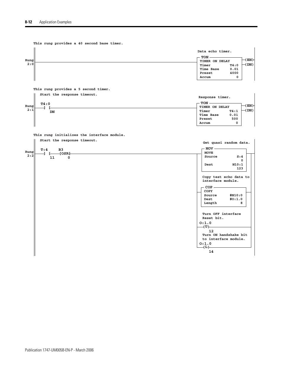 Rockwell Automation 1747-KE,D17476.12 DH-485/RS-232C Interface Module User Manual | Page 100 / 139