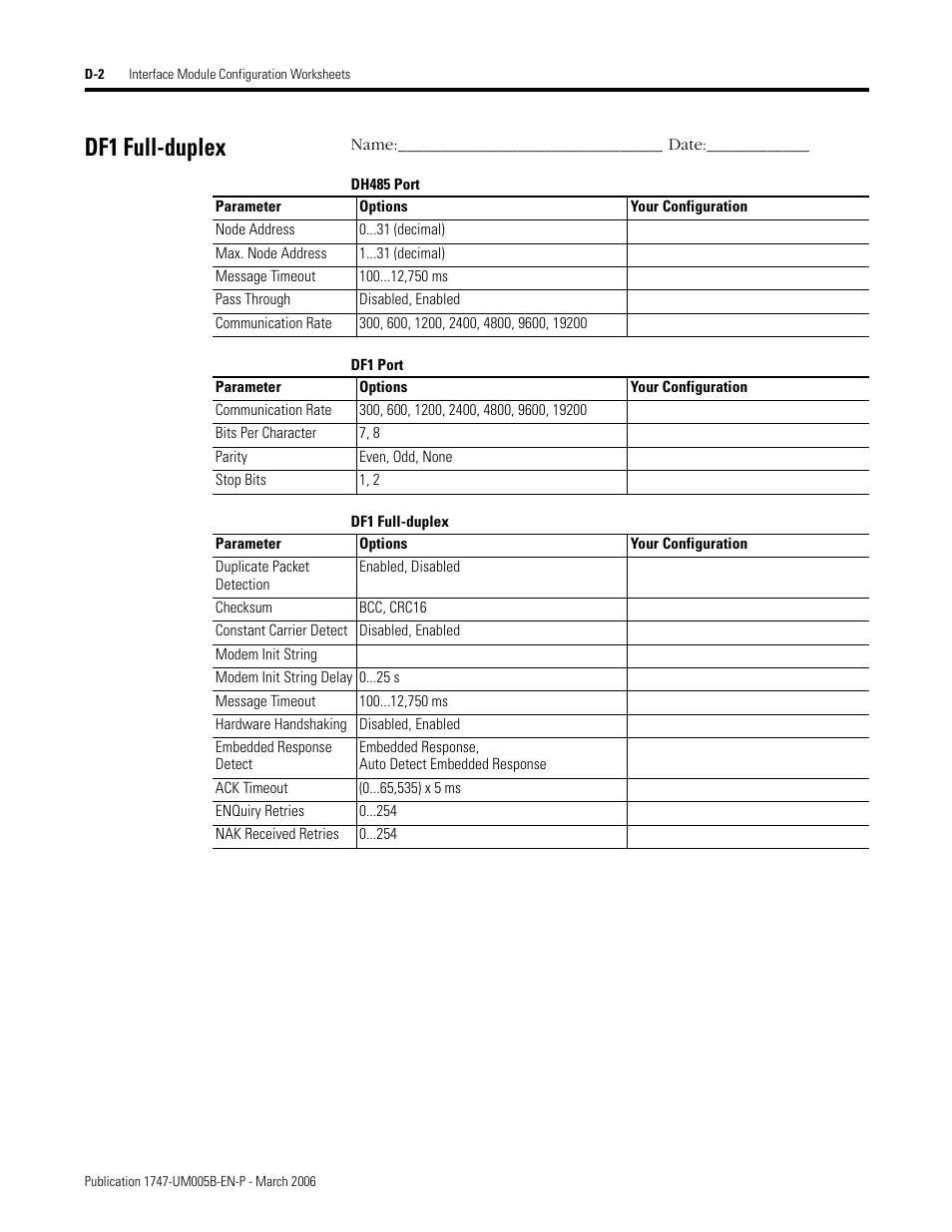 Df1 full-duplex, Dh485 port, Df1 port | Rockwell Automation 1747-KE,D17476.12 DH-485/RS-232C Interface Module User Manual | Page 132 / 139