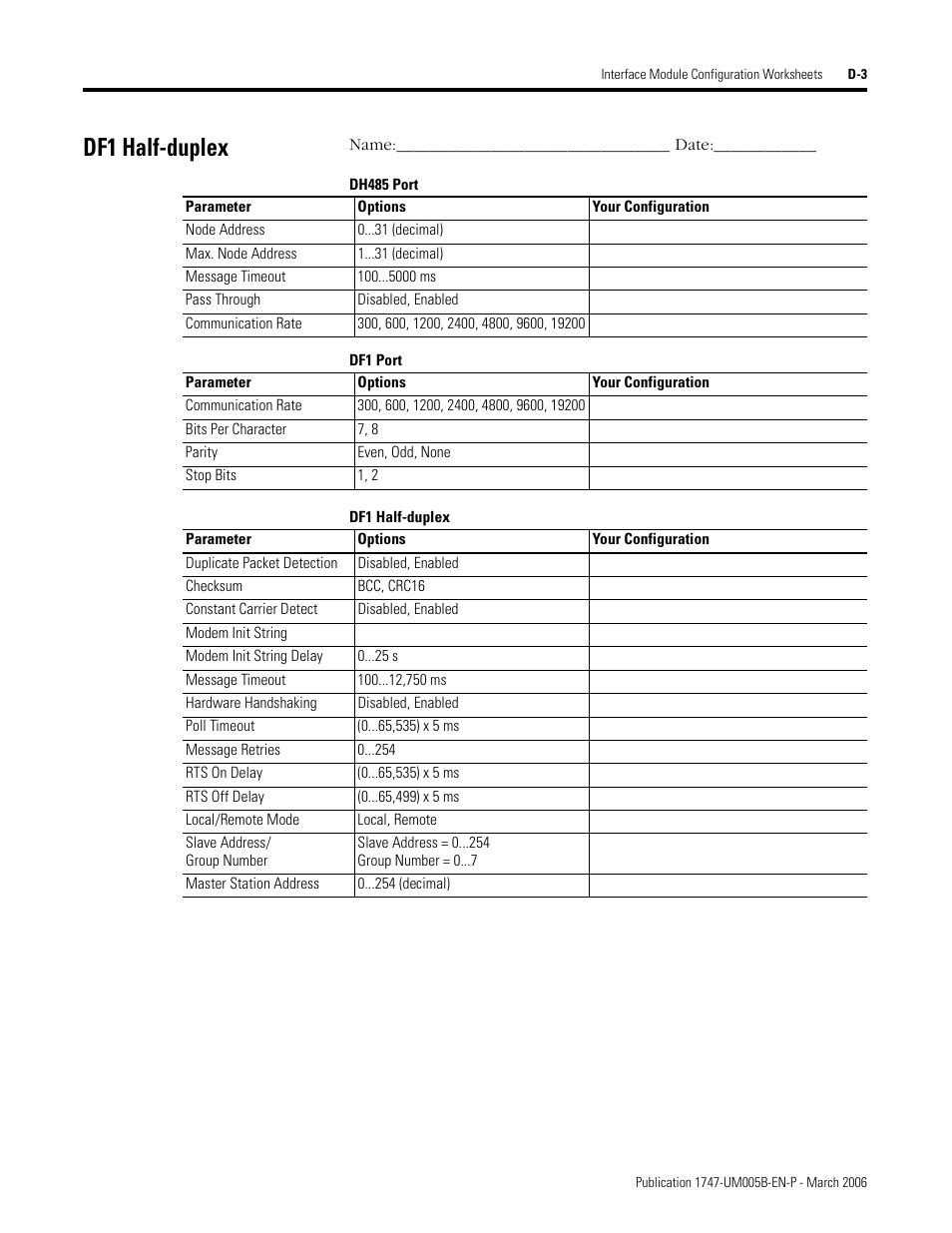Df1 half-duplex, Dh485 port, Df1 port | Rockwell Automation 1747-KE,D17476.12 DH-485/RS-232C Interface Module User Manual | Page 133 / 139