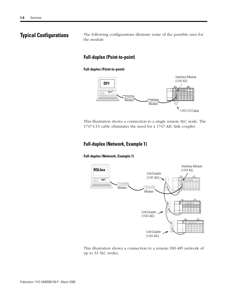 Typical configurations, Full-duplex (point-to-point), Full-duplex (network, example 1) | Typical configurations -6 | Rockwell Automation 1747-KE,D17476.12 DH-485/RS-232C Interface Module User Manual | Page 18 / 139