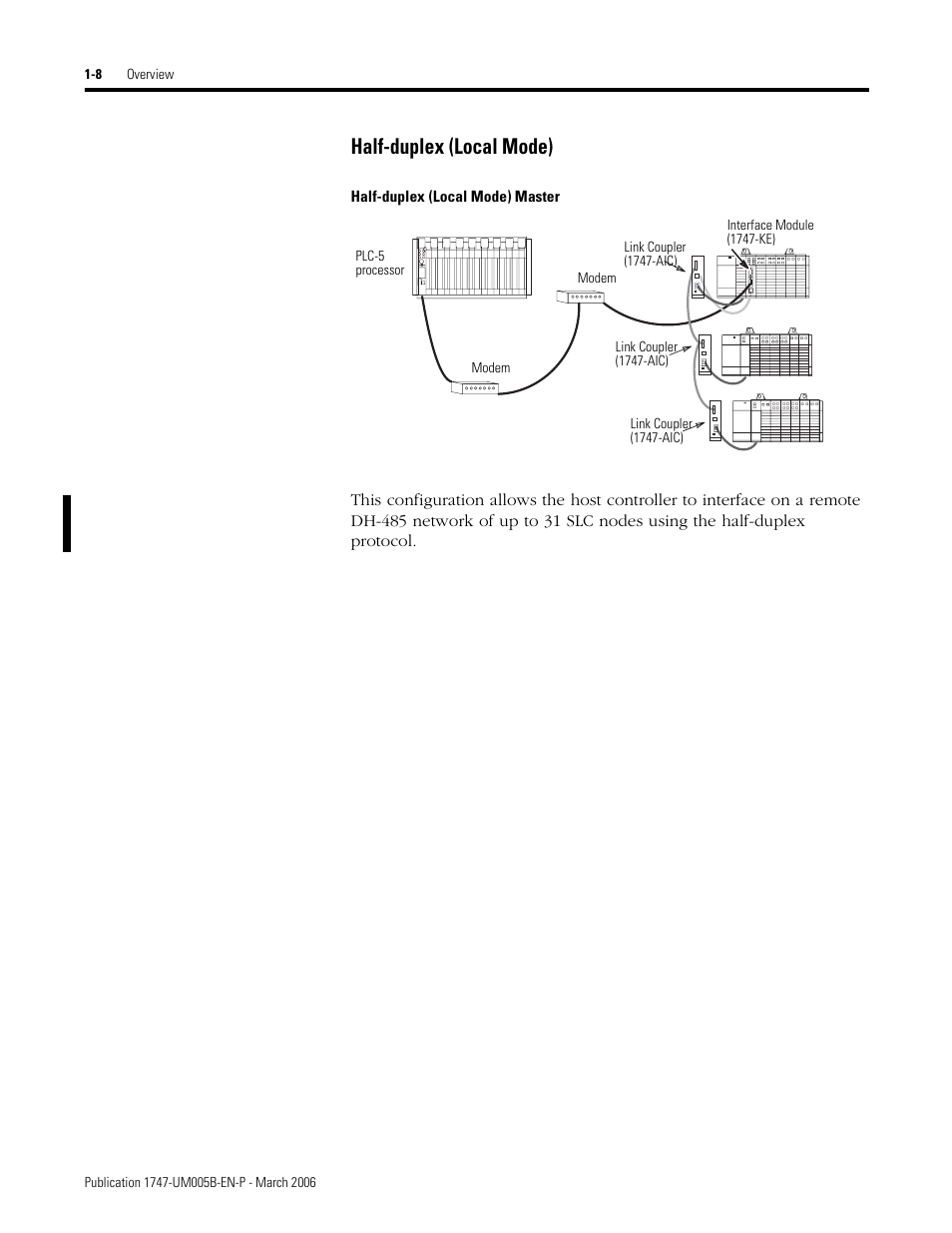 Half-duplex (local mode) master, Half-duplex (local mode) -8, Half-duplex (local mode) | Rockwell Automation 1747-KE,D17476.12 DH-485/RS-232C Interface Module User Manual | Page 20 / 139