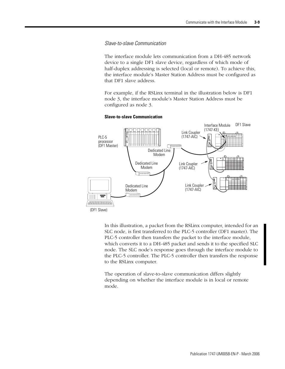 Slave-to-slave communication | Rockwell Automation 1747-KE,D17476.12 DH-485/RS-232C Interface Module User Manual | Page 35 / 139