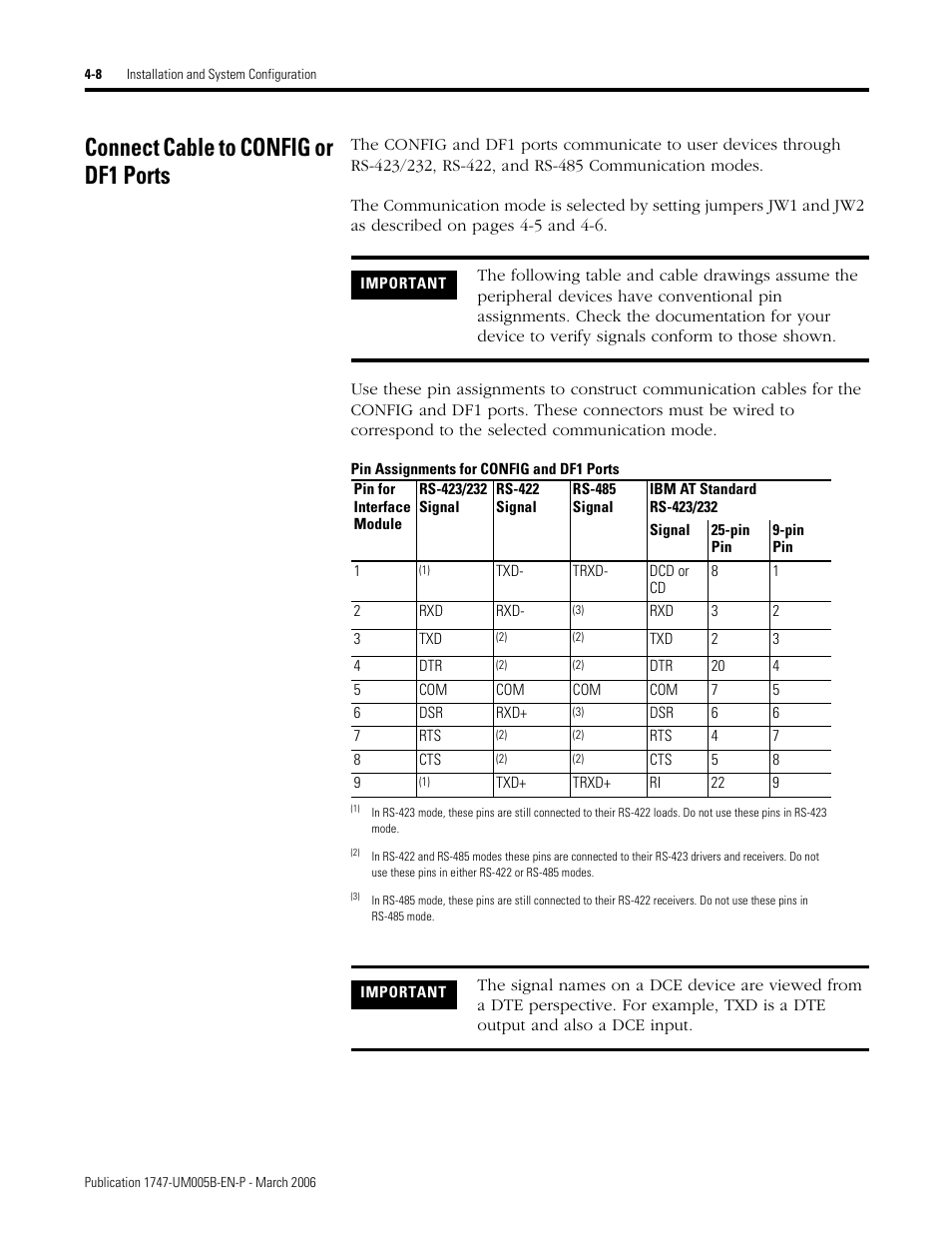 Connect cable to config or df1 ports, Pin assignments for config and df1 ports, Connect cable to config or df1 ports -8 | Rockwell Automation 1747-KE,D17476.12 DH-485/RS-232C Interface Module User Manual | Page 46 / 139