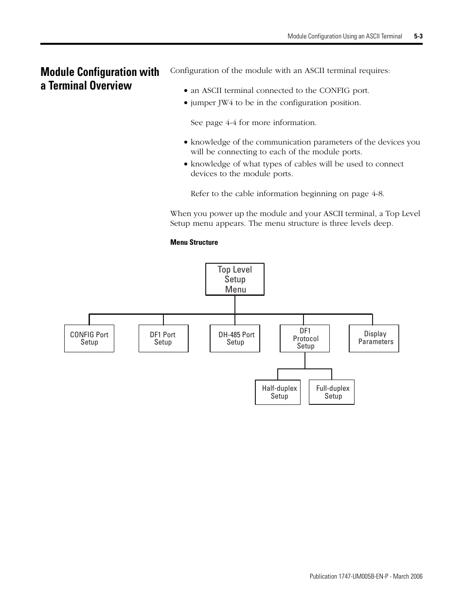 Module configuration with a terminal overview, Menu structure, Module configuration with a terminal overview -3 | Rockwell Automation 1747-KE,D17476.12 DH-485/RS-232C Interface Module User Manual | Page 57 / 139