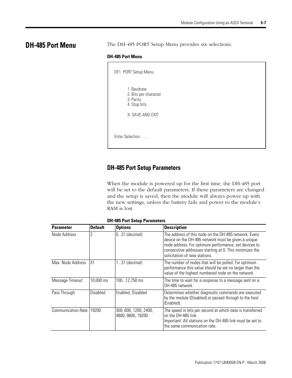 Dh-485 port menu, Dh-485 port setup parameters, Dh-485 port menu -7 | Dh-485 port setup parameters -7 | Rockwell Automation 1747-KE,D17476.12 DH-485/RS-232C Interface Module User Manual | Page 61 / 139