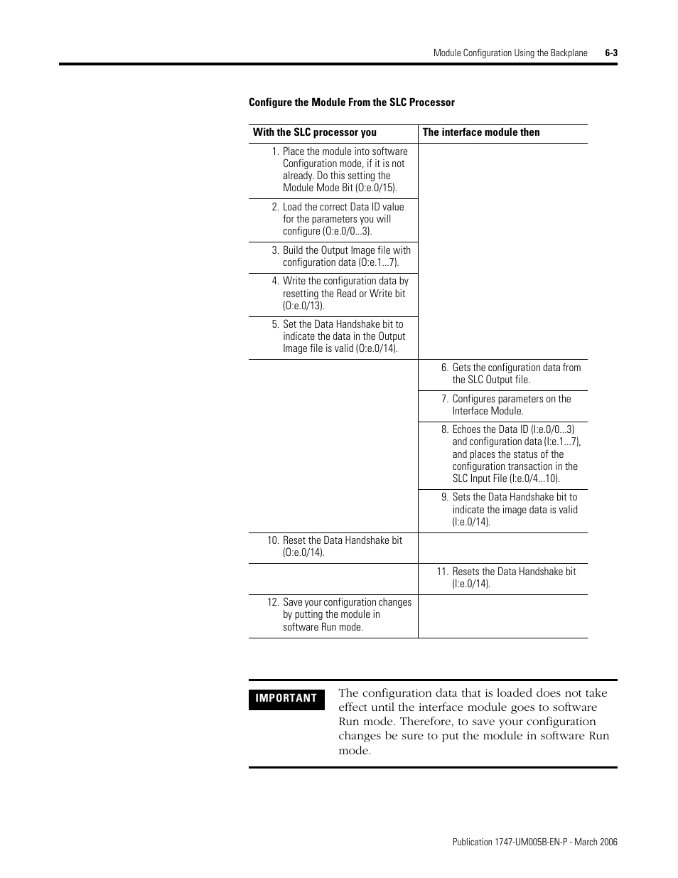 Configure the module from the slc processor | Rockwell Automation 1747-KE,D17476.12 DH-485/RS-232C Interface Module User Manual | Page 69 / 139