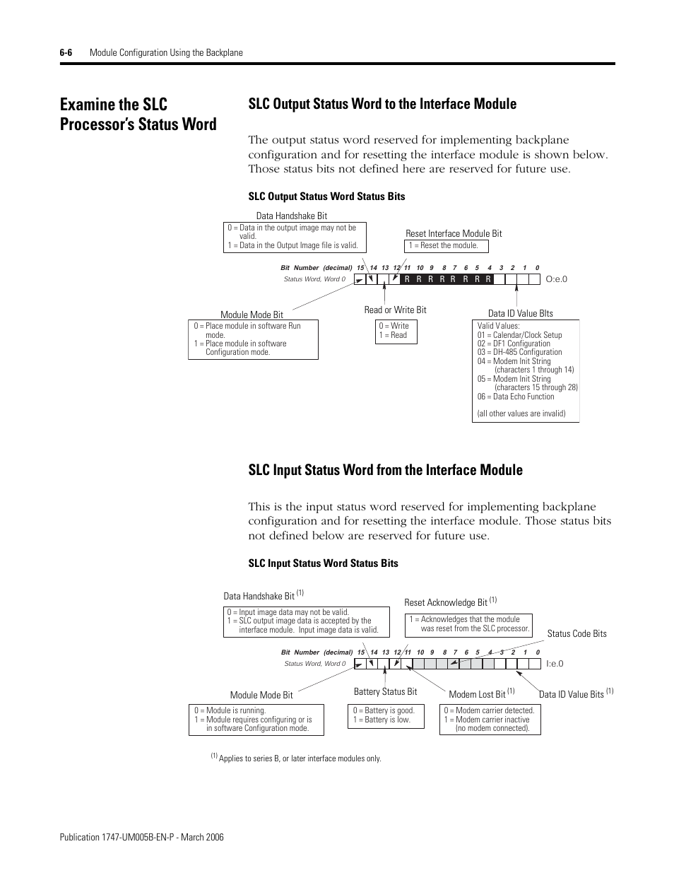 Examine the slc processor’s status word, Slc output status word status bits, Slc input status word status bits | Examine the slc processor’s status word -6, Slc output status word to the interface module, Slc input status word from the interface module | Rockwell Automation 1747-KE,D17476.12 DH-485/RS-232C Interface Module User Manual | Page 72 / 139