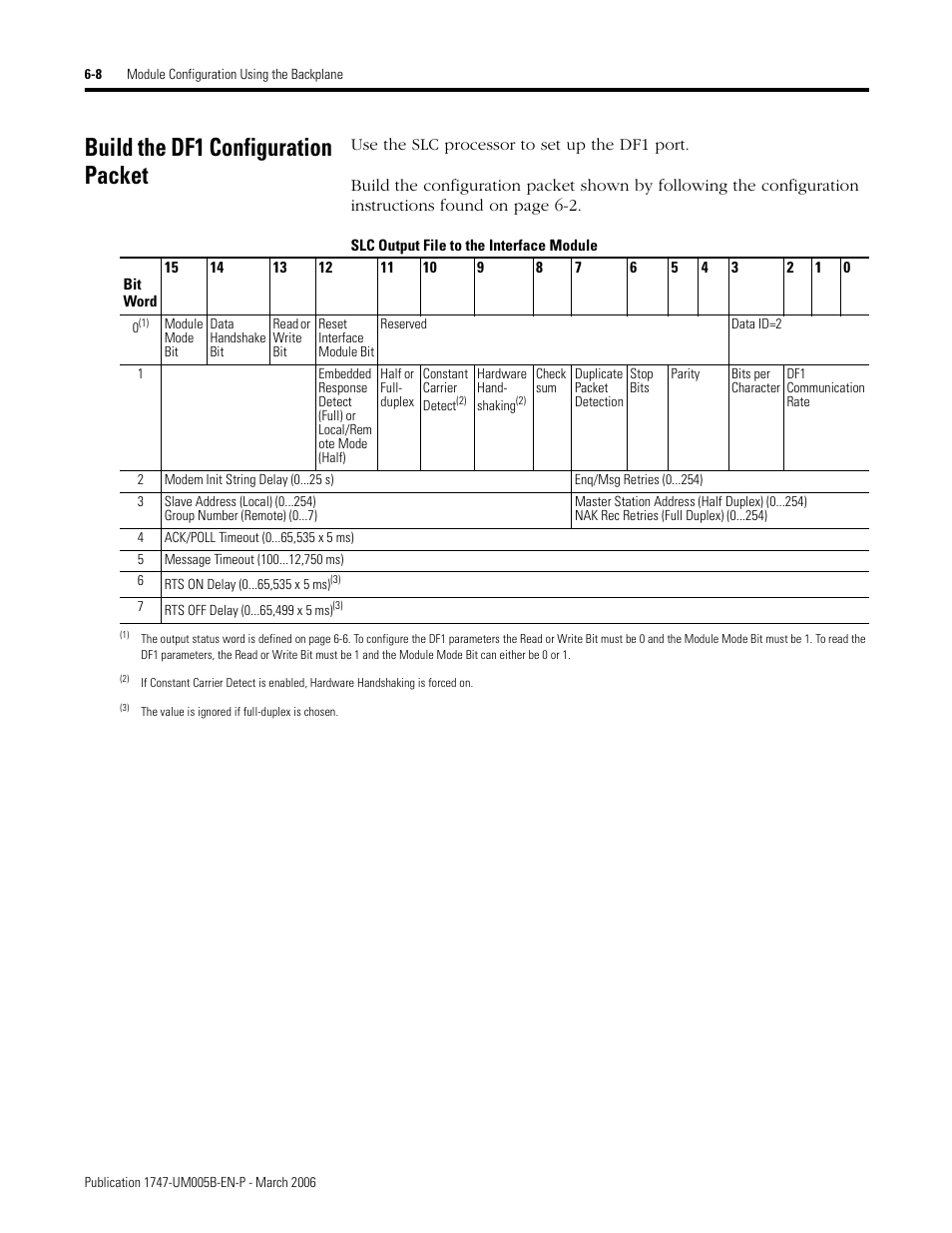 Build the df1 configuration packet, Slc output file to the interface module, Build the df1 configuration packet -8 | Rockwell Automation 1747-KE,D17476.12 DH-485/RS-232C Interface Module User Manual | Page 74 / 139