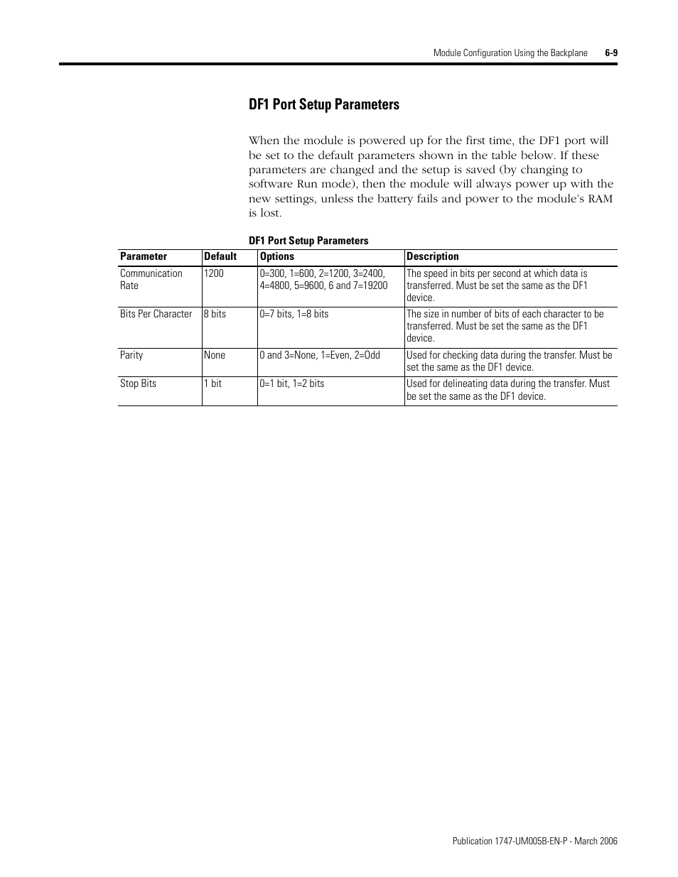 Df1 port setup parameters, Df1 port setup parameters -9 | Rockwell Automation 1747-KE,D17476.12 DH-485/RS-232C Interface Module User Manual | Page 75 / 139