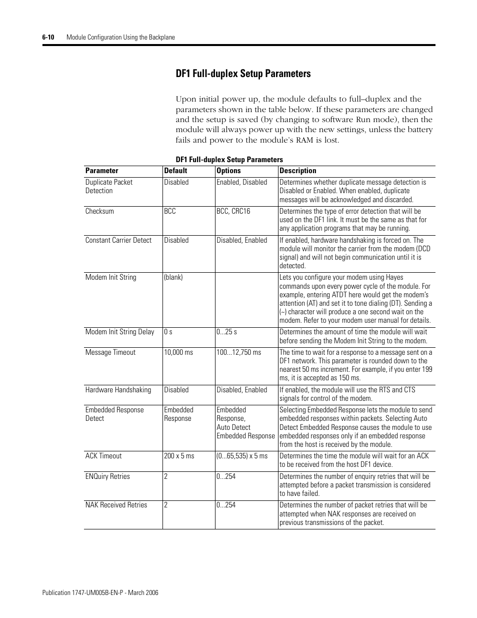 Df1 full-duplex setup parameters, Df1 full-duplex setup parameters -10 | Rockwell Automation 1747-KE,D17476.12 DH-485/RS-232C Interface Module User Manual | Page 76 / 139