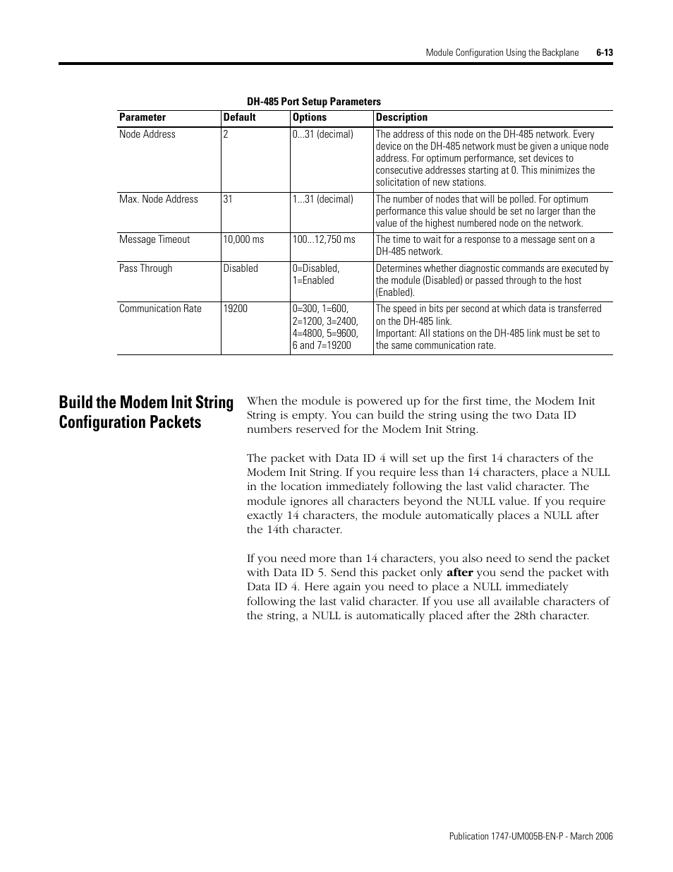 Dh-485 port setup parameters, Build the modem init string configuration packets | Rockwell Automation 1747-KE,D17476.12 DH-485/RS-232C Interface Module User Manual | Page 79 / 139