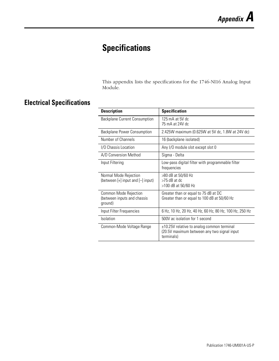 A - specifications, Electrical specifications, Appendix a | Specifications, Appendix | Rockwell Automation 1746-NI16V SLC 500 Analog Input Modules User Manual User Manual | Page 101 / 120