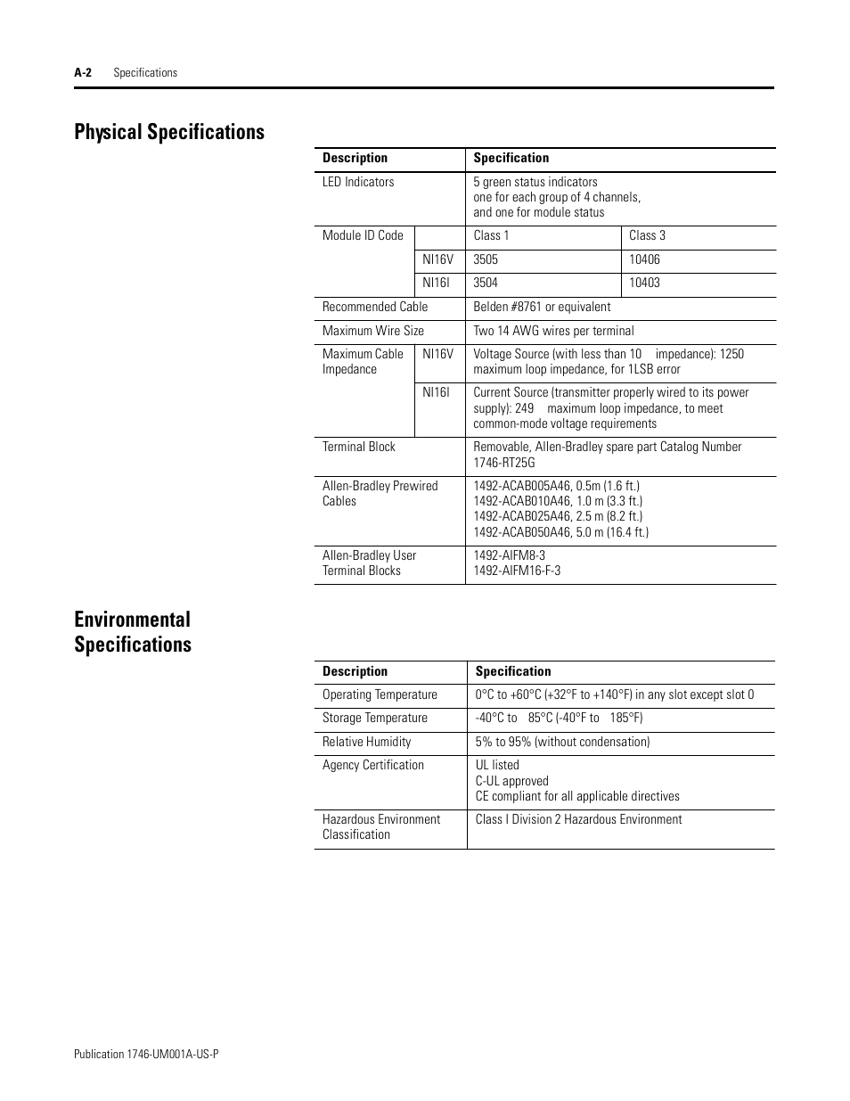 Physical specifications, Environmental specifications | Rockwell Automation 1746-NI16V SLC 500 Analog Input Modules User Manual User Manual | Page 102 / 120