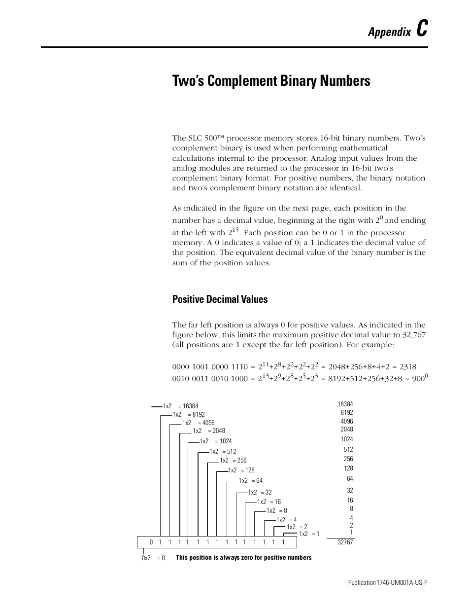 C - two’s complement binary numbers, Appendix c, Two’s complement binary numbers | Appendix, Positive decimal values | Rockwell Automation 1746-NI16V SLC 500 Analog Input Modules User Manual User Manual | Page 107 / 120