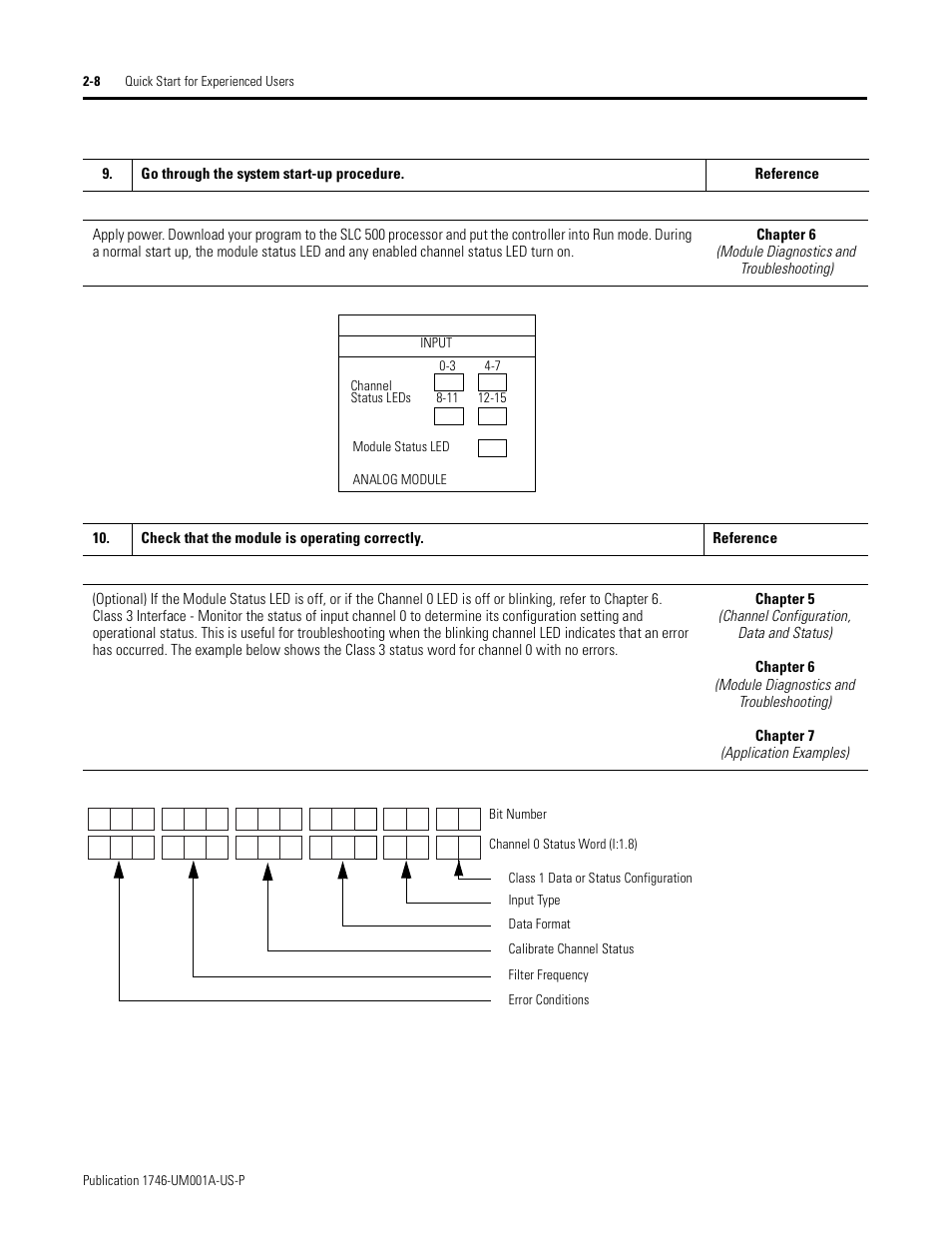 Rockwell Automation 1746-NI16V SLC 500 Analog Input Modules User Manual User Manual | Page 22 / 120