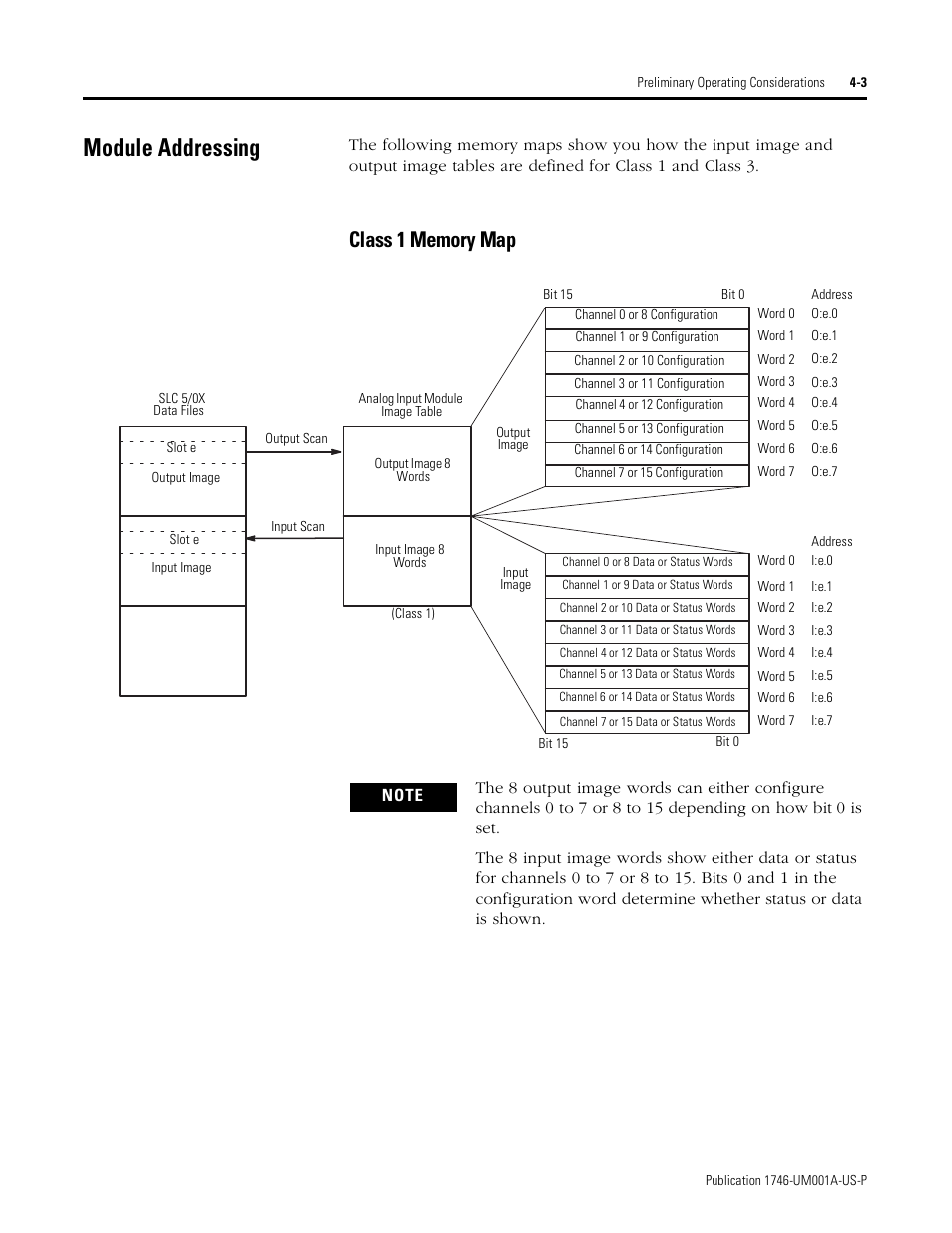Module addressing, Module addressing -3, Class 1 memory map -3 | Rockwell Automation 1746-NI16V SLC 500 Analog Input Modules User Manual User Manual | Page 39 / 120
