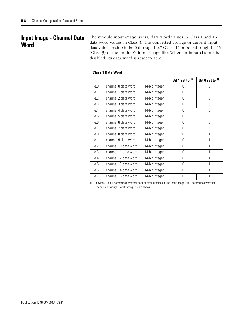 Input image - channel data word, Input image - channel data word -8 | Rockwell Automation 1746-NI16V SLC 500 Analog Input Modules User Manual User Manual | Page 56 / 120