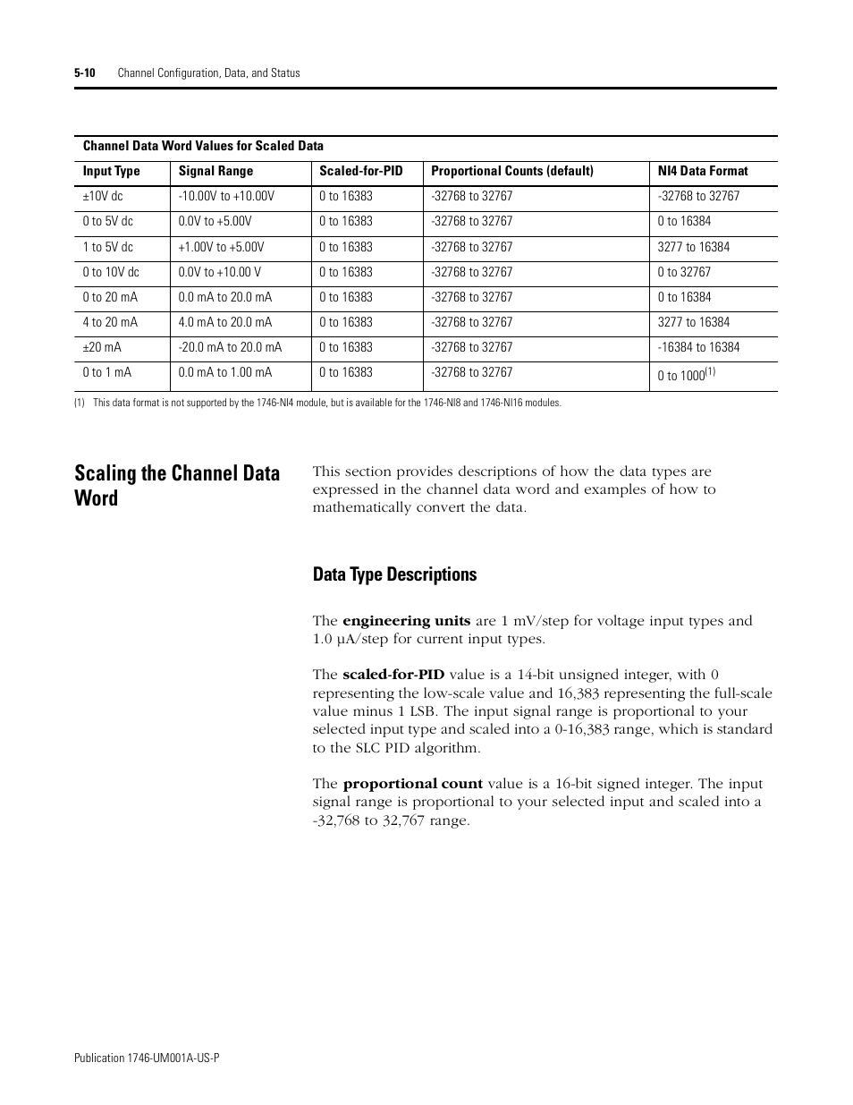 Scaling the channel data word, Scaling the channel data word -10, Data type descriptions -10 | Data type descriptions | Rockwell Automation 1746-NI16V SLC 500 Analog Input Modules User Manual User Manual | Page 58 / 120