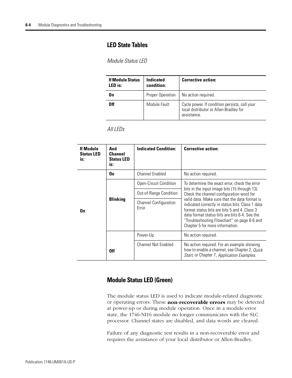 Led state tables -4 module status led (green) -4, Led state tables, Module status led (green) | Module status led, All leds | Rockwell Automation 1746-NI16V SLC 500 Analog Input Modules User Manual User Manual | Page 74 / 120